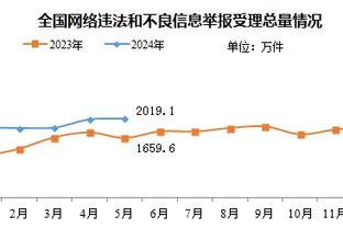 雷竞技官网苹果截图0